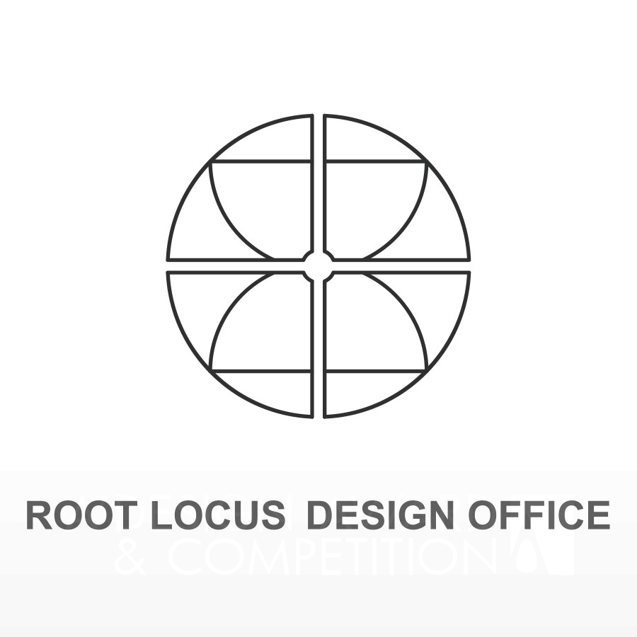 Rootlocus design office