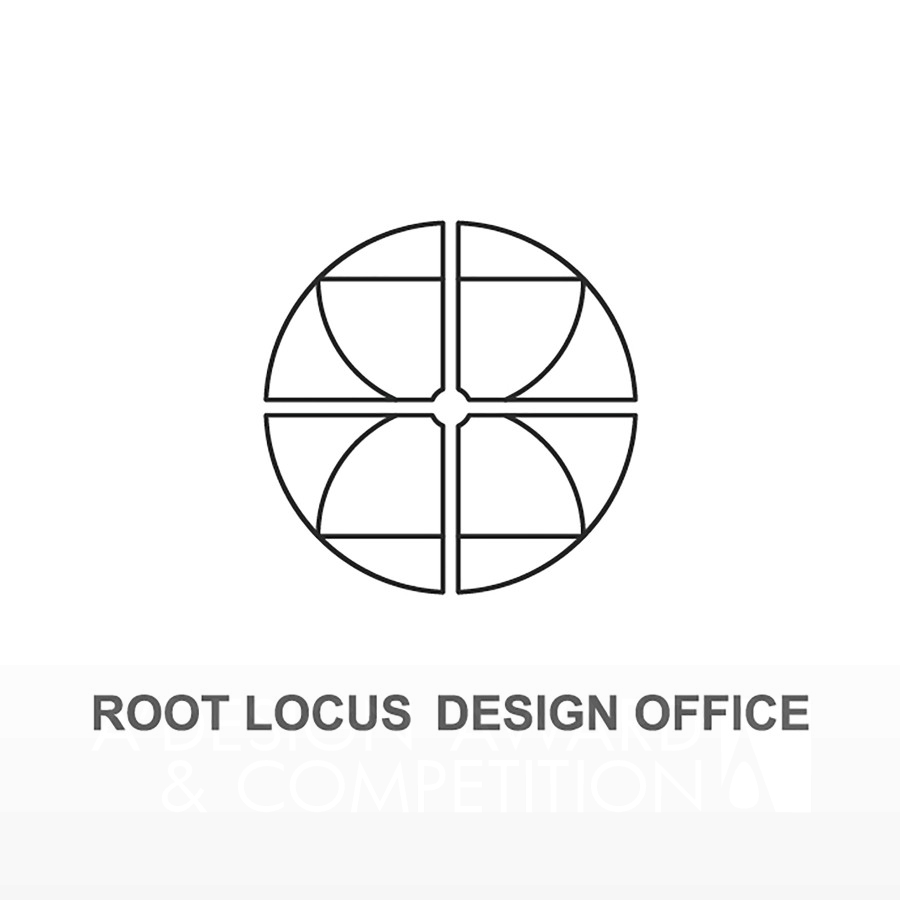 Rootlocus design office