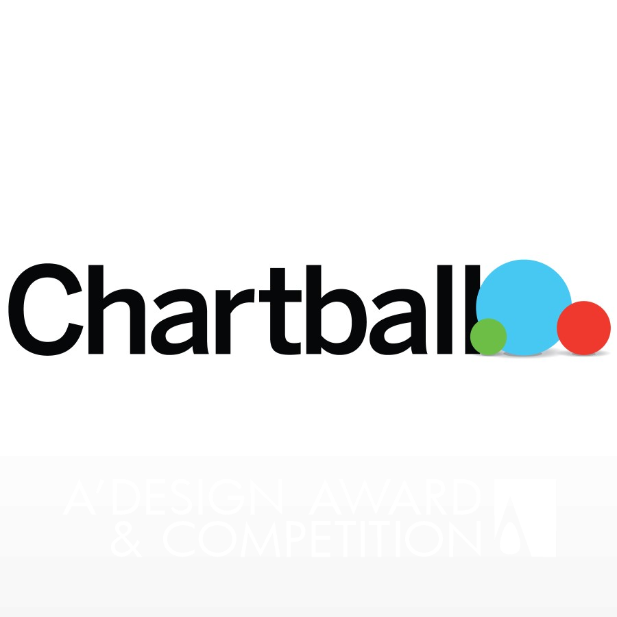 Chartball.com