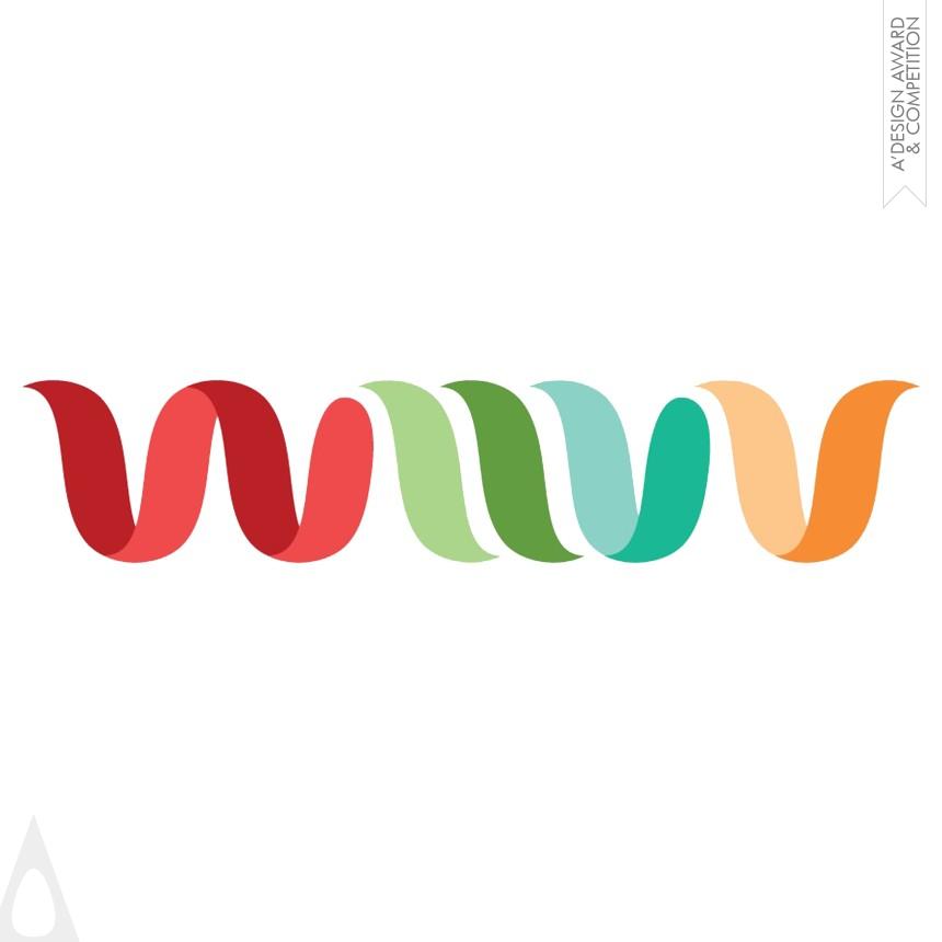 Wiivv