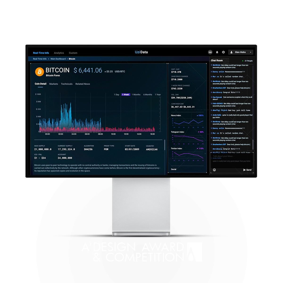 Uzi Dashboard by Yen Kai Huang and Jin Ti Liao Bronze Interface, Interaction and User Experience Design Award Winner 2020 