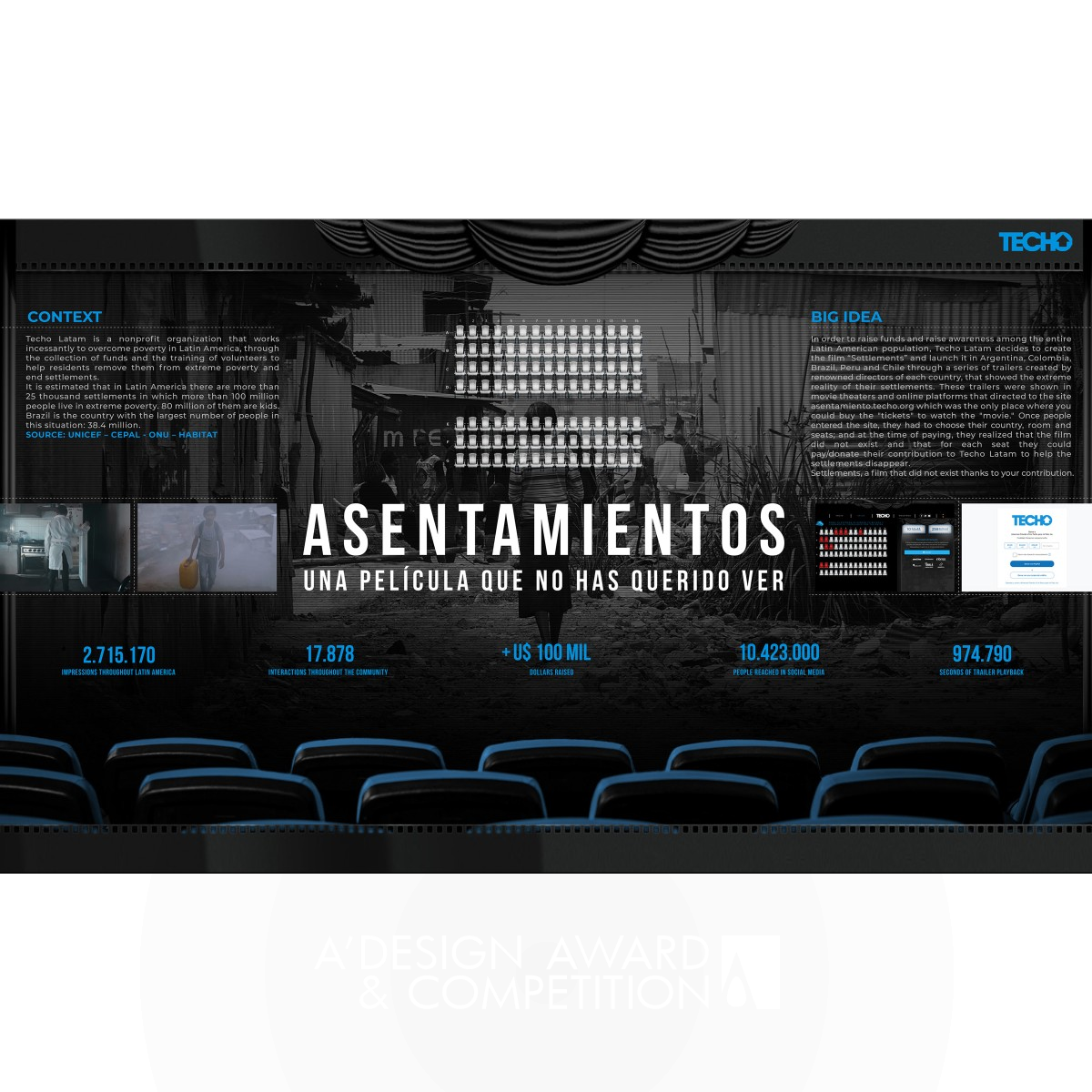 Settlements Integrated Campaign by Pancho Gonzalez Bronze Advertising, Marketing and Communication Design Award Winner 2020 