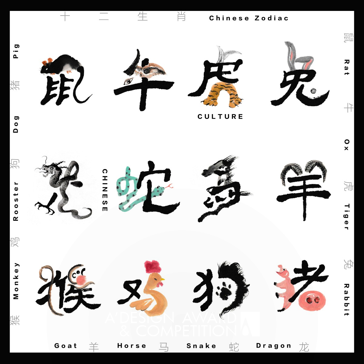 Chinese Zodiac Typography by Mengyu Cao Iron Graphics, Illustration and Visual Communication Design Award Winner 2021 