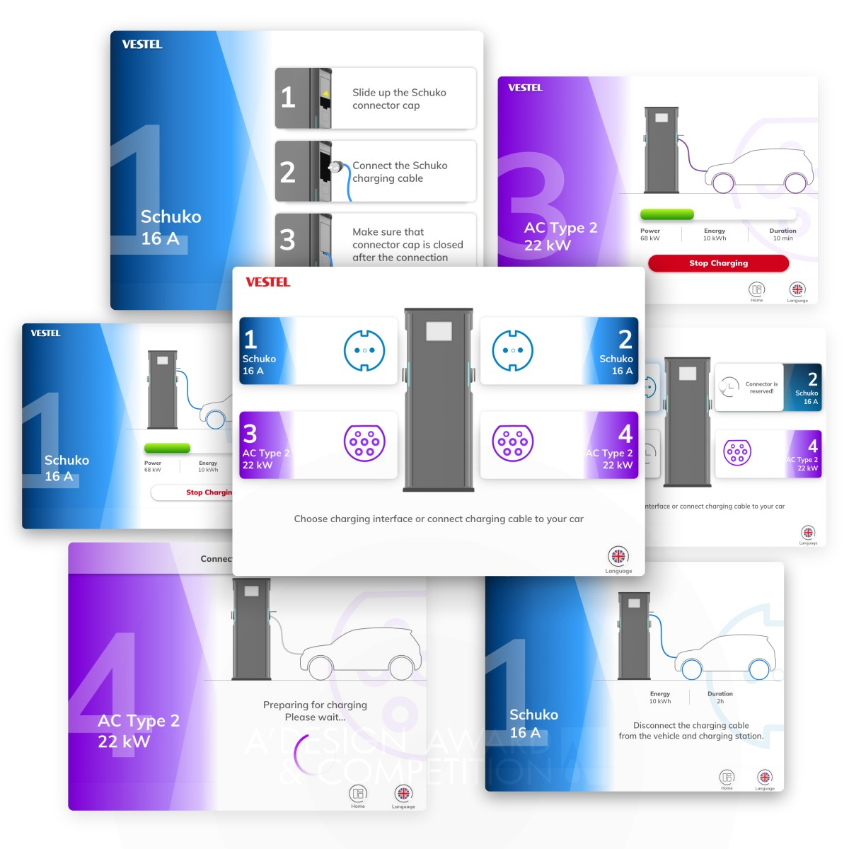 Vestel EVC 05 Electric Vehicle Charger Interface by Vestel UX and UI Design Group Iron Interface, Interaction and User Experience Design Award Winner 2021 