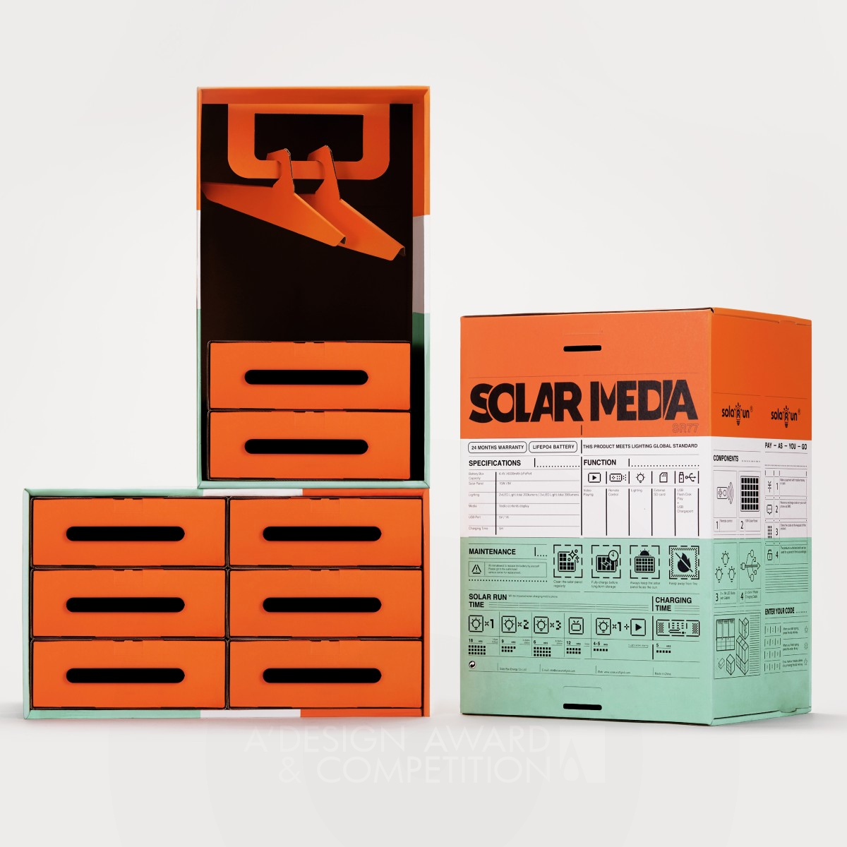 Solar Media Package Reuse Solution by Tiger Pan Silver Packaging Design Award Winner 2021 