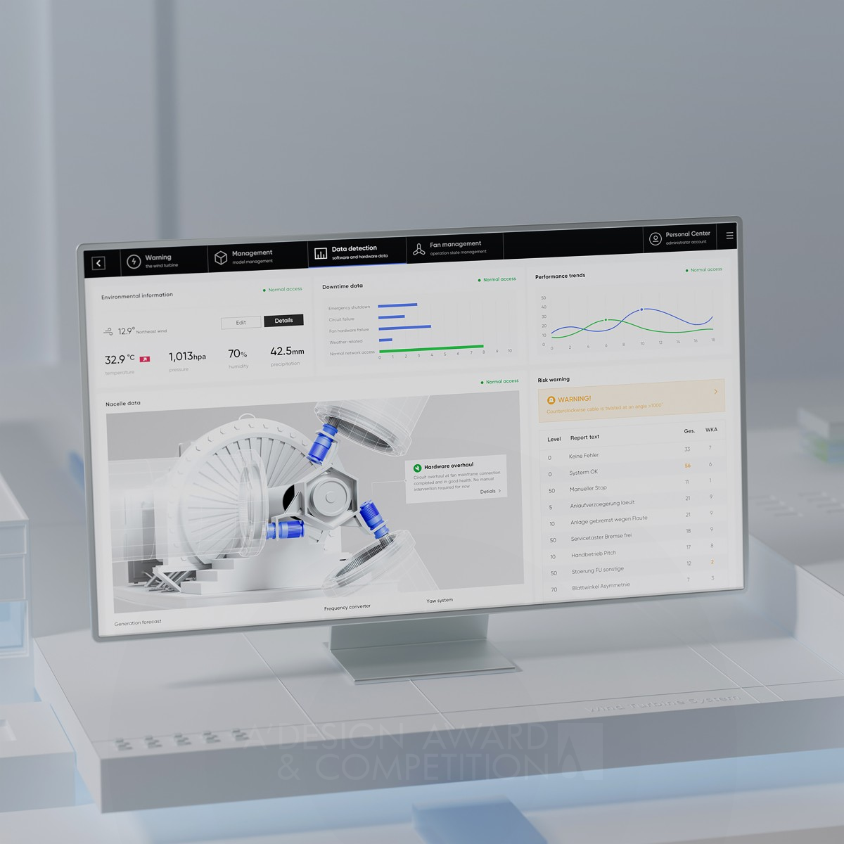 Smart Wind Turbine Prediction AI System Design by 4Paradigm UED Silver Interface, Interaction and User Experience Design Award Winner 2023 