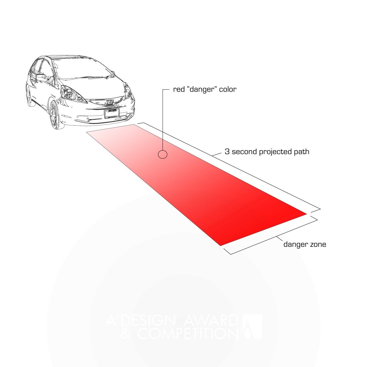 Projected Path Vehicular Augmented Reality by Lee Beckwith & Victor Ng-Thow-Hing Iron Idea and Conceptual Design Award Winner 2013 