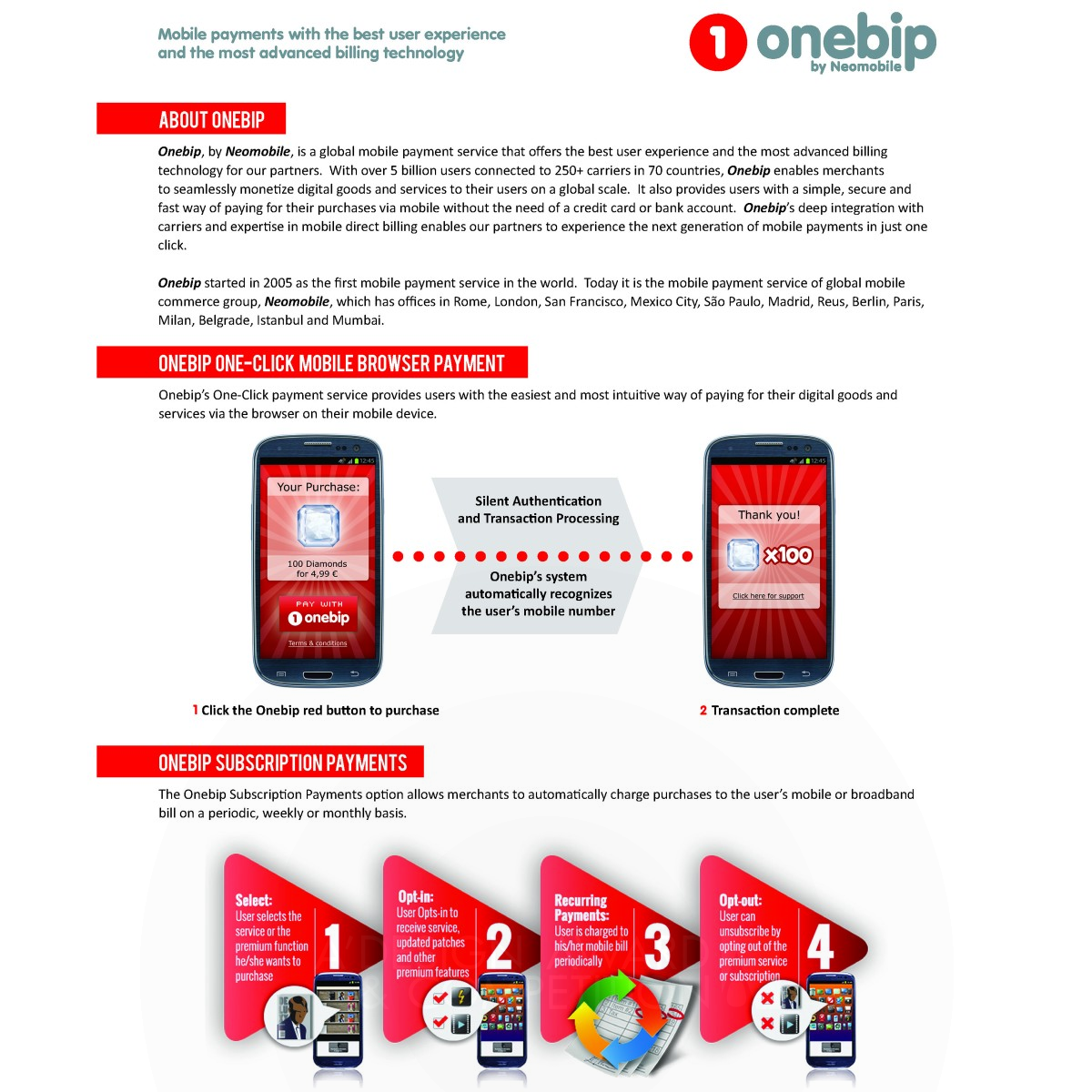 Onebip one-click mobile payment solution Mobile payment by Neomobile Platinum Meta, Strategic and Service Design Award Winner 2013 