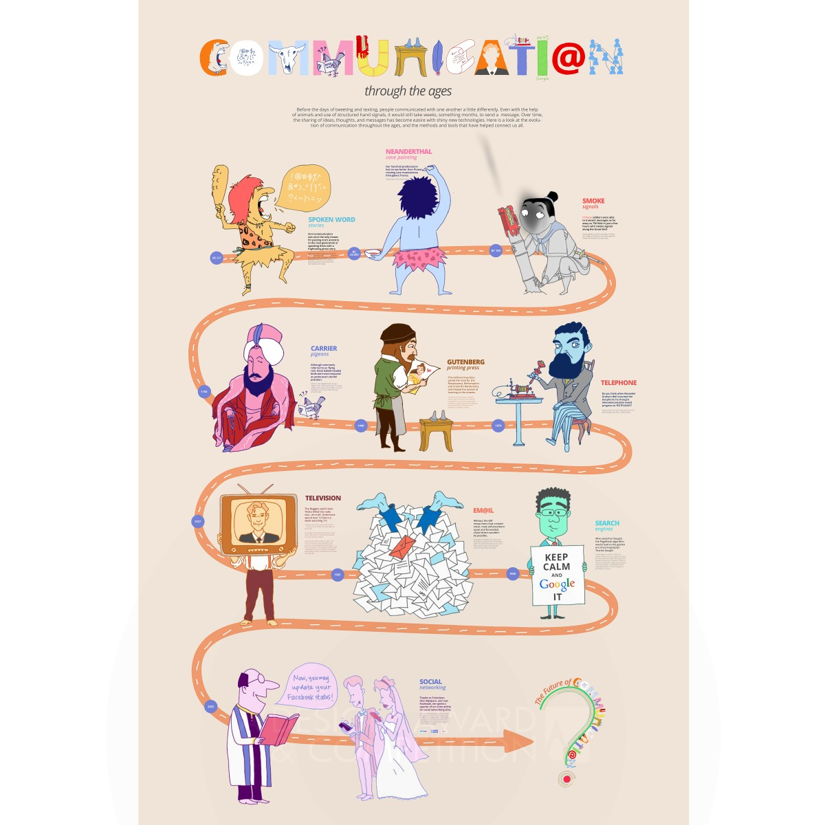 Communication through the Ages Parallax scrolling website by Jiaxin Yu Silver Website and Web Design Award Winner 2015 