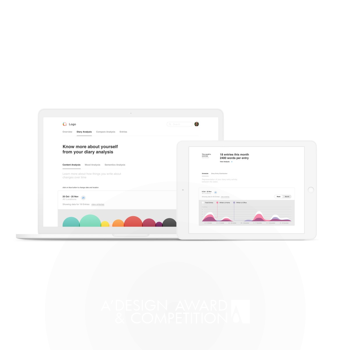 Journal Visualisation Application to visualise emotions by Aviral Bohra Silver Interface, Interaction and User Experience Design Award Winner 2018 