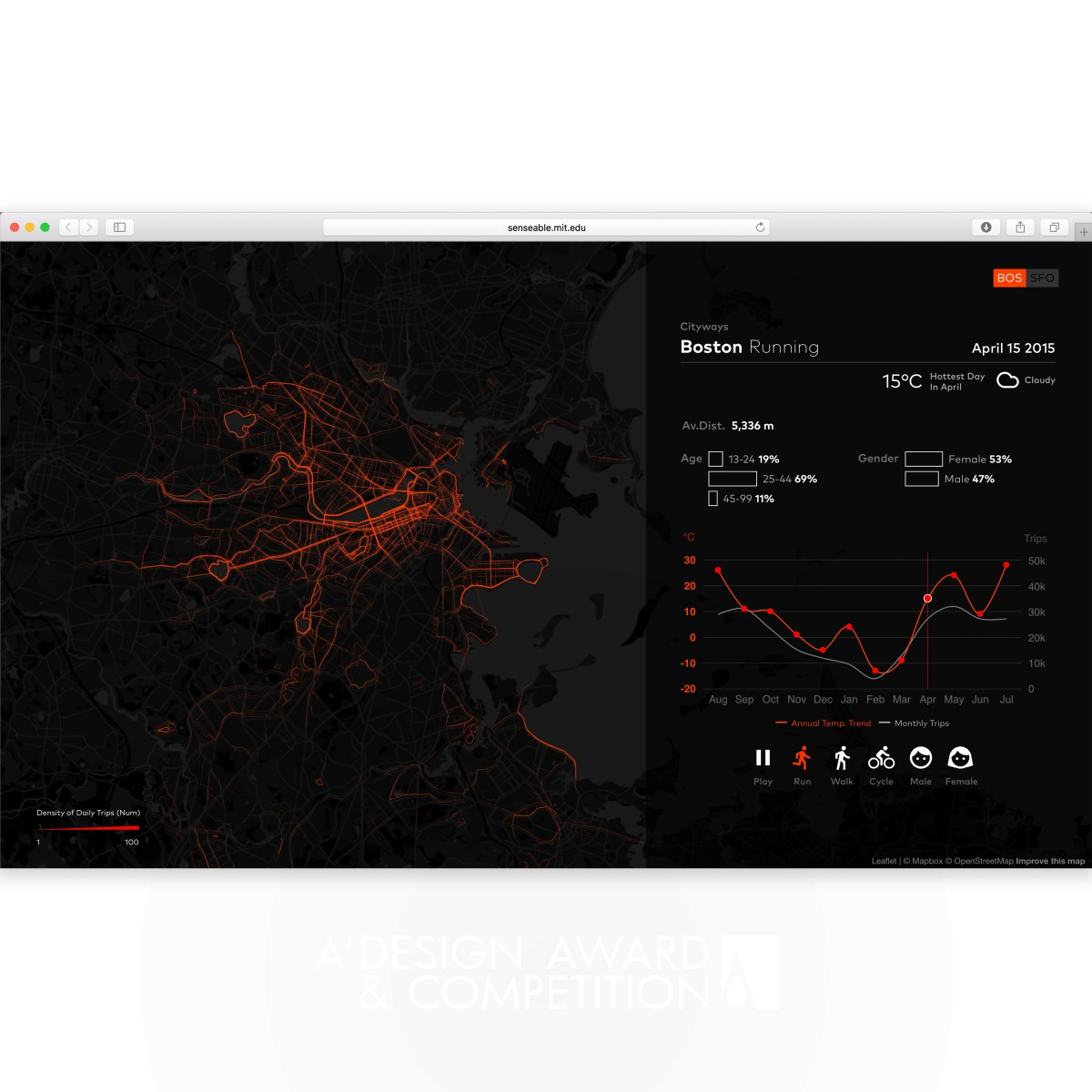 CityWays Data Visualization by Hyemi Song Golden Generative, Algorithmic, Parametric and AI-Assisted Design Award Winner 2018 