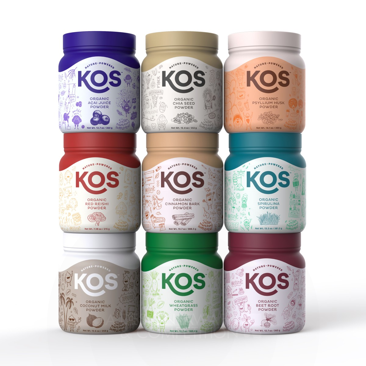 KOS Labels by Juan Jose Montes Bronze Packaging Design Award Winner 2019 