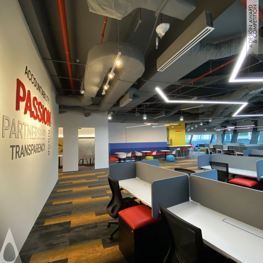 Alset Sdn Bhd's Sabre Travel Network Malaysia Corporate Office