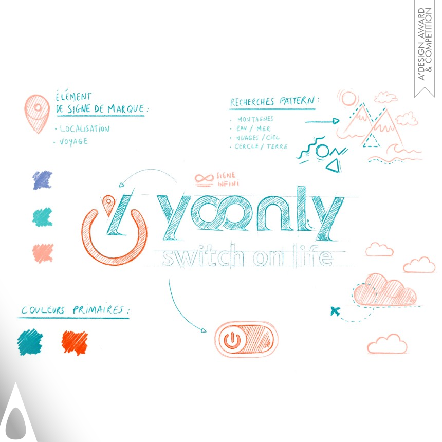 Yoonly - Bronze Graphics, Illustration and Visual Communication Design Award Winner