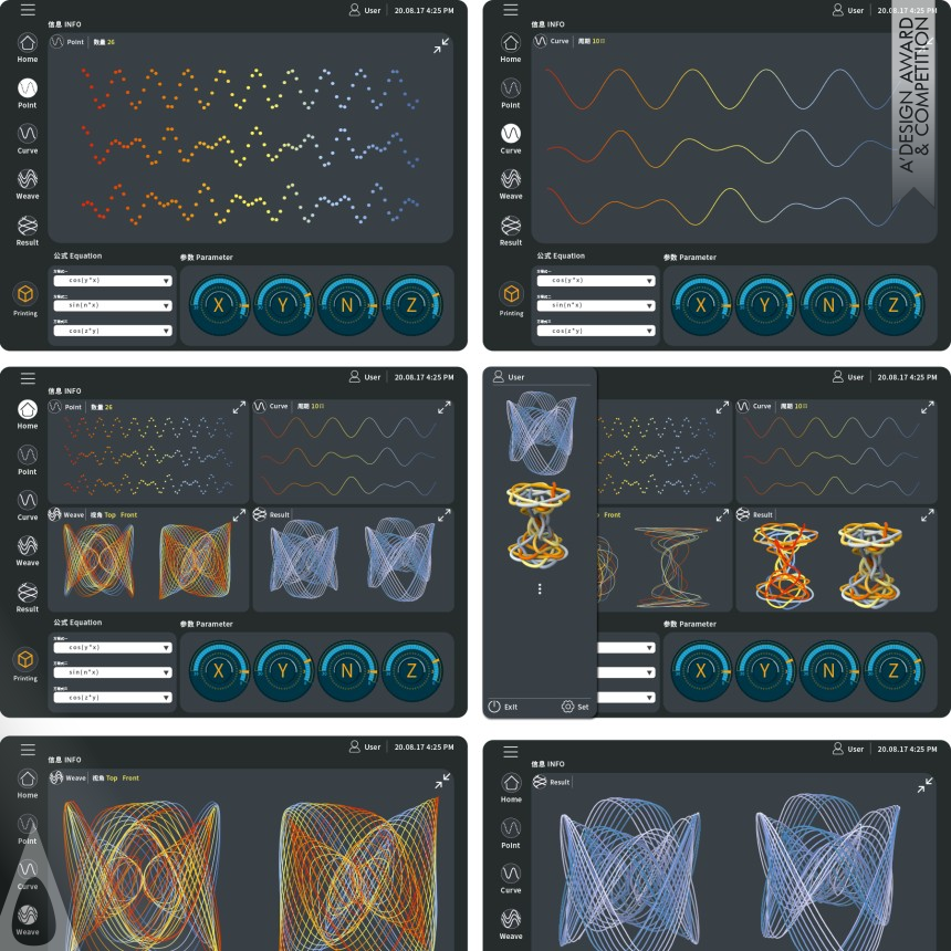 Chunmao Wu and Tian Gao Visualized Mathematical App