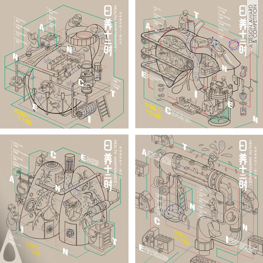 Lu Zhao Daily Regimen In 12 Dual Hours