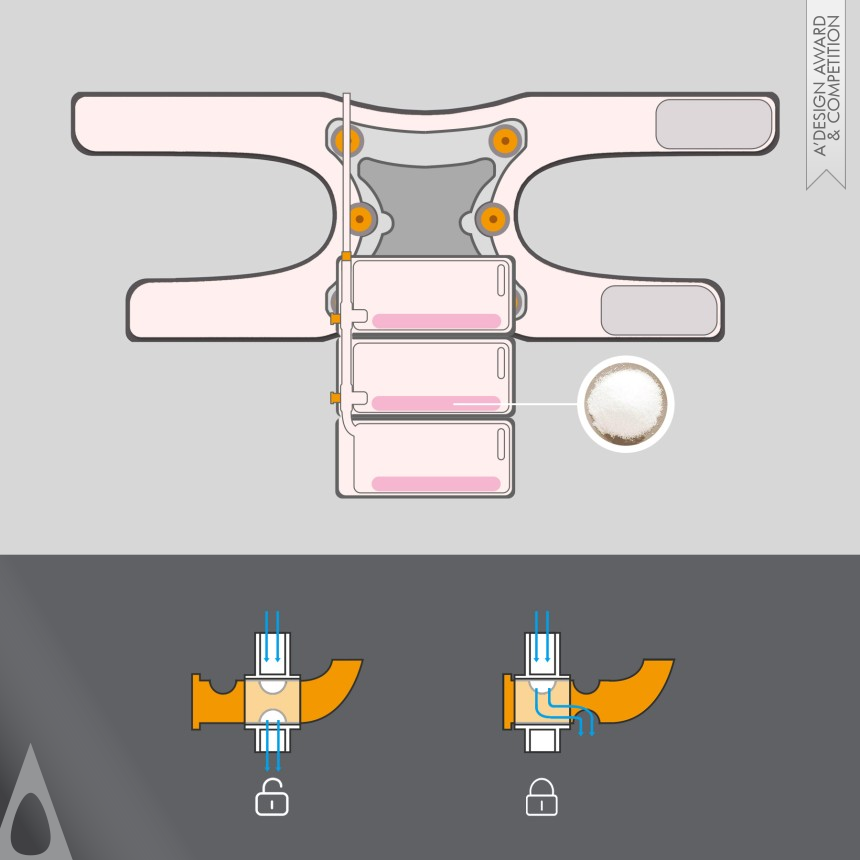 Convenient designed by Yanqing Lan