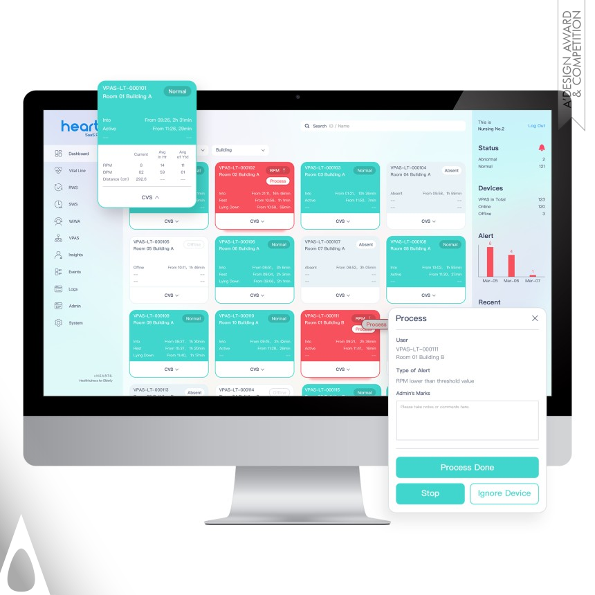 Iron Interface, Interaction and User Experience Design Award Winner 2022 Hearts Health Monitoring Platform 