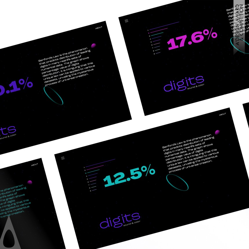 Iron Interface, Interaction and User Experience Design Award Winner 2022 Holos Data Visualisation and Sonification 