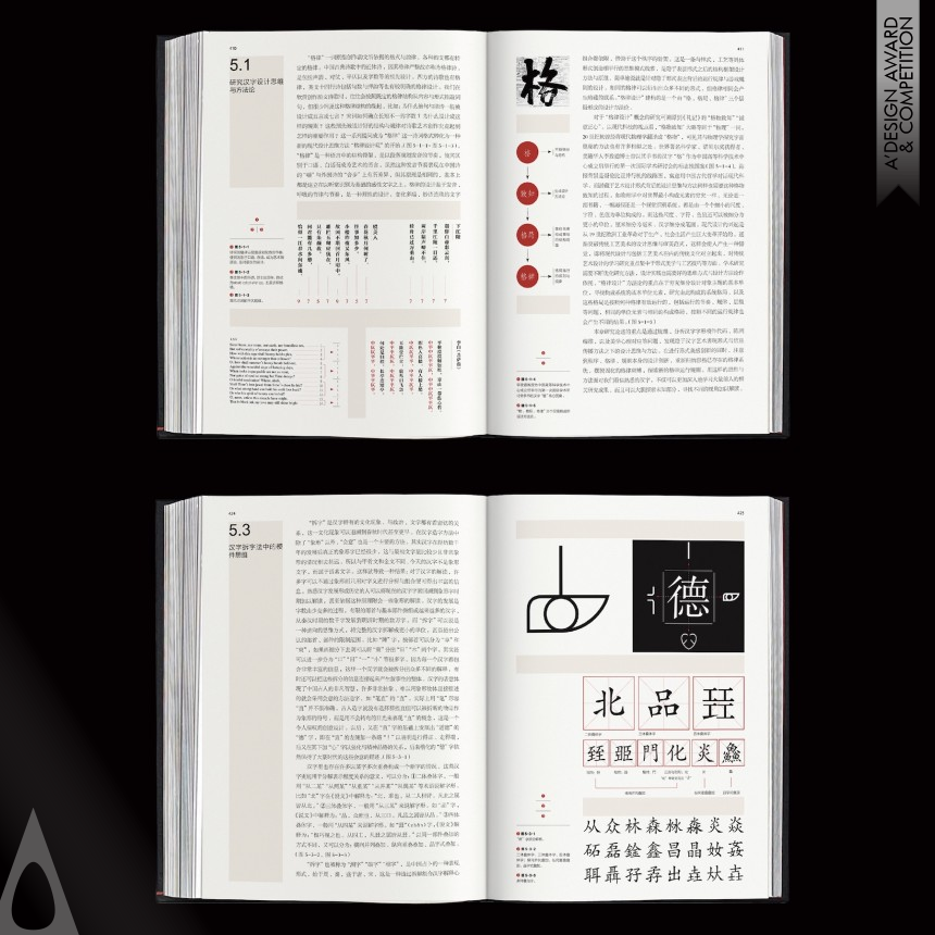 Chen Nan's History of Chinese Character Design Book