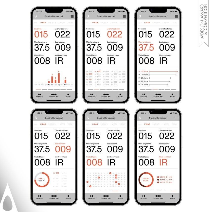 Iron Interface, Interaction and User Experience Design Award Winner 2022 Catch Tracking Fishing App 
