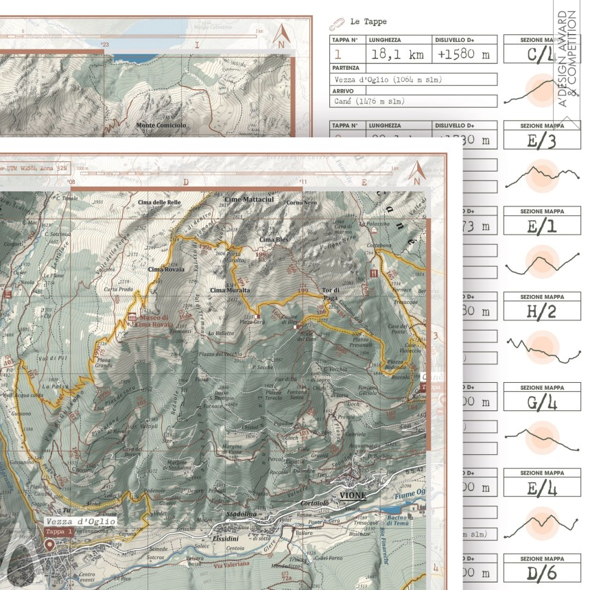 WWI Cultural Trail designed by Martino Spreafico