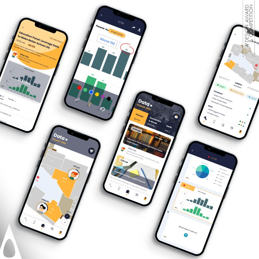 Iron Mobile Technologies, Applications and Software Design Award Winner 2022 DataX Analytical Application 