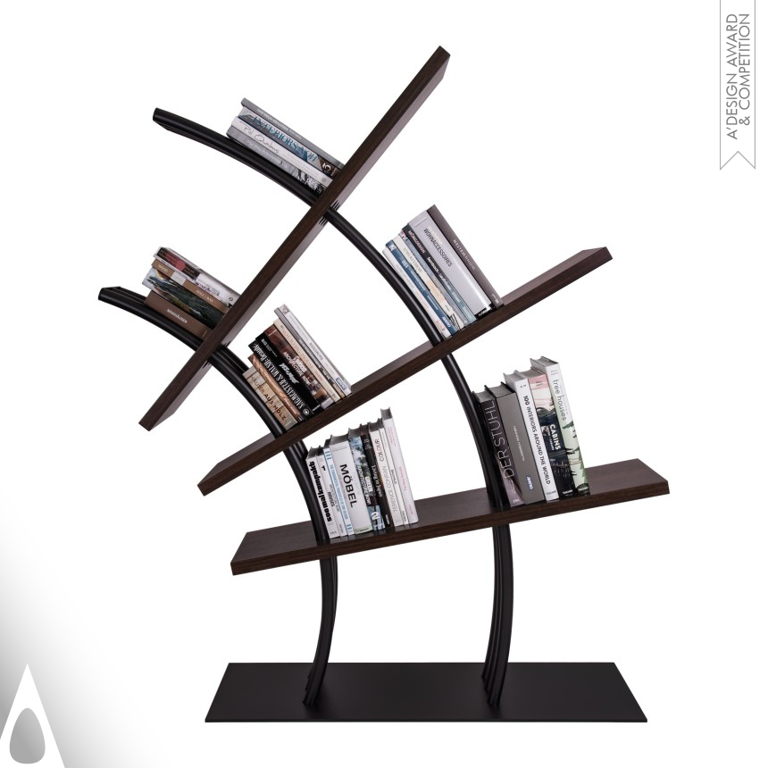 Moritz Proell Bookshelf