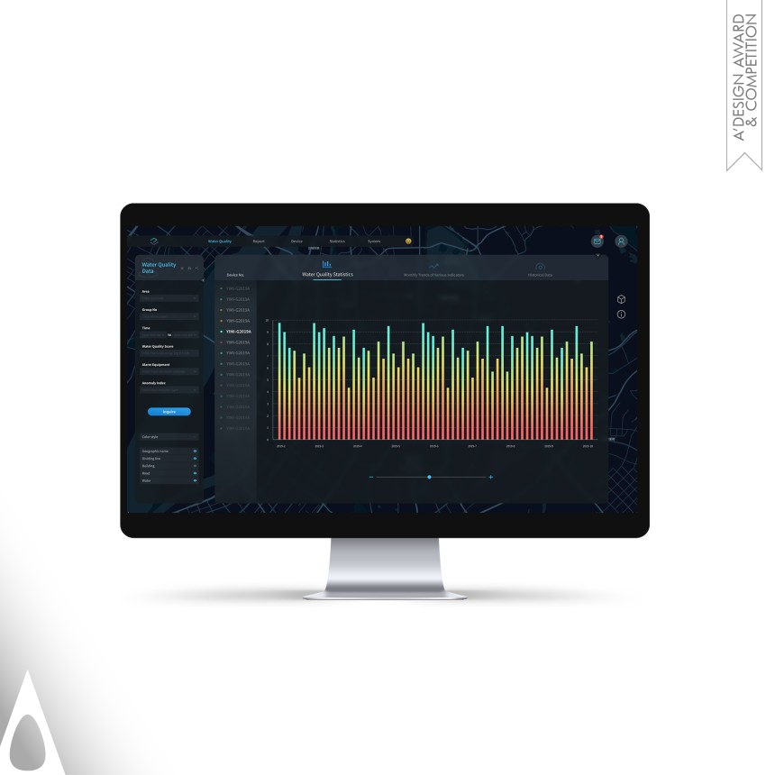 Intelligent Awareness System - Silver Information Technologies Design Award Winner