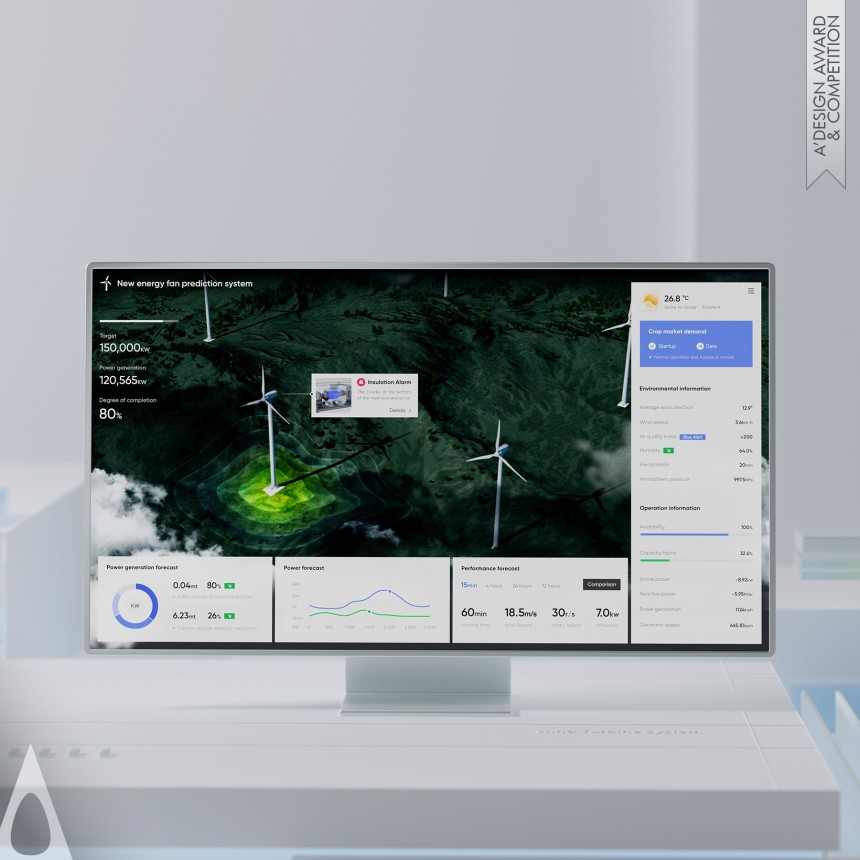 Silver Interface, Interaction and User Experience Design Award Winner 2023 Smart Wind Turbine Prediction AI System Design 