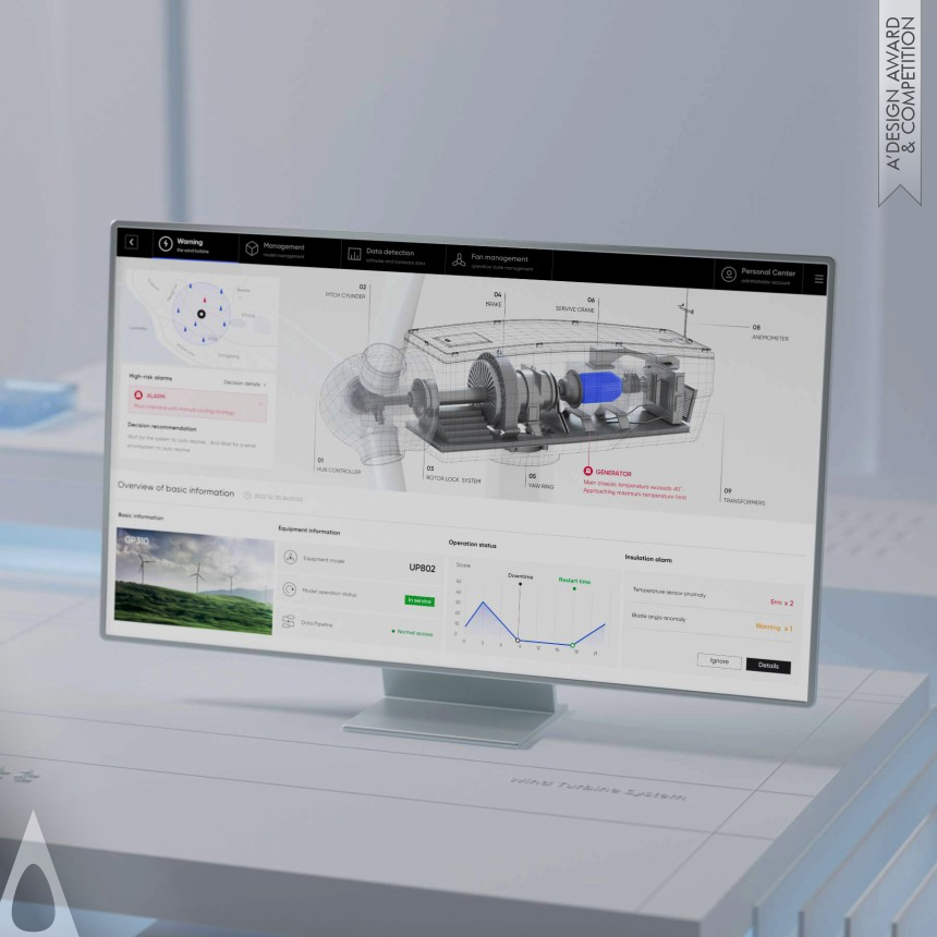 Smart Wind Turbine Prediction designed by 4Paradigm UED