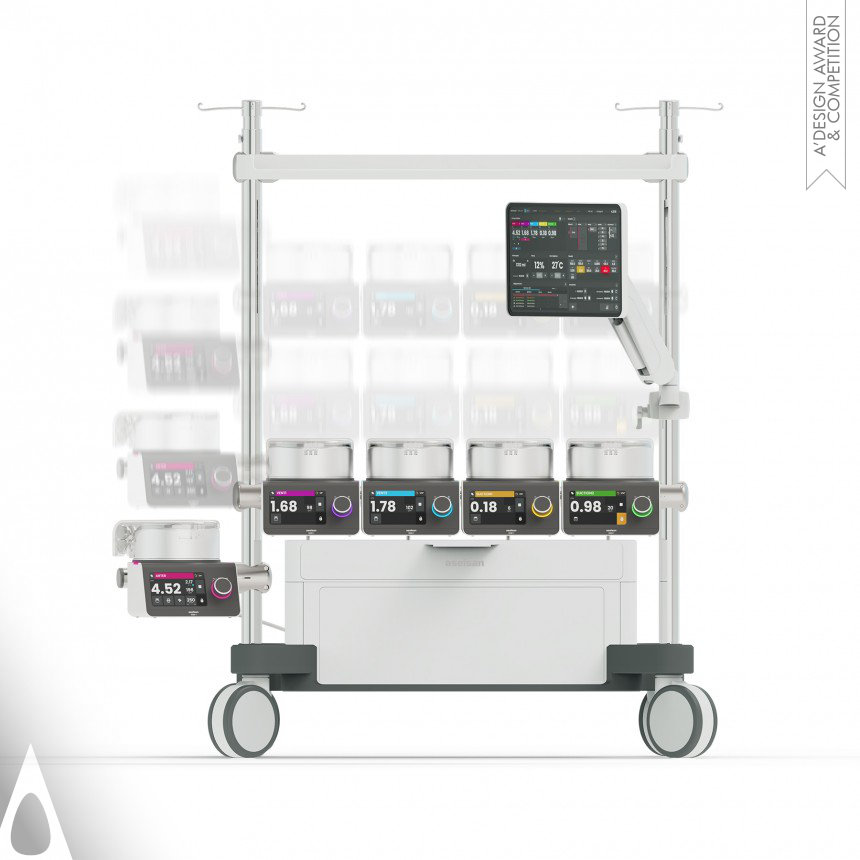 Golden Medical Devices and Medical Equipment Design Award Winner 2023 Aselsan Hlm Heart Lung Machine 