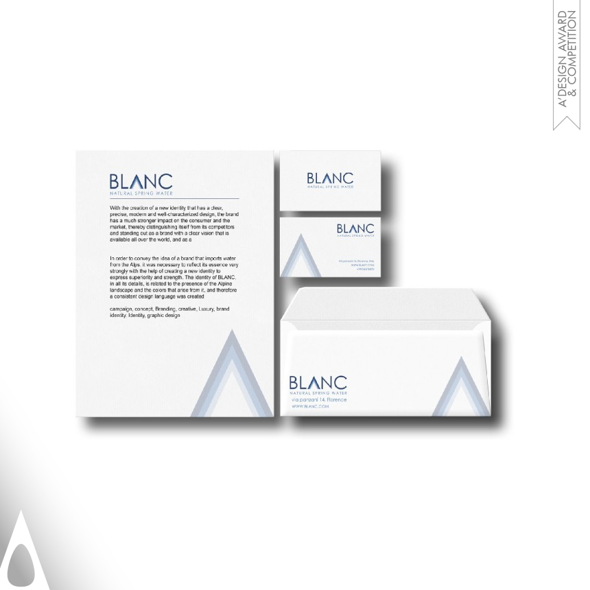 Harel Koka's Blanc Water Branding