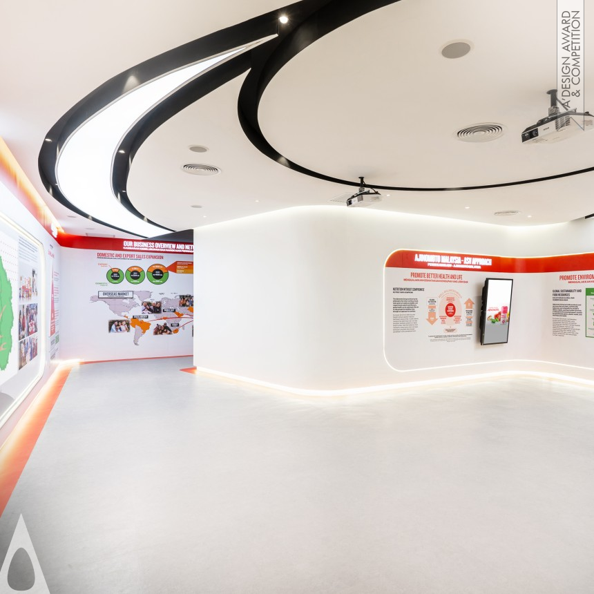 Ajinomoto Cec designed by Stoked Associates