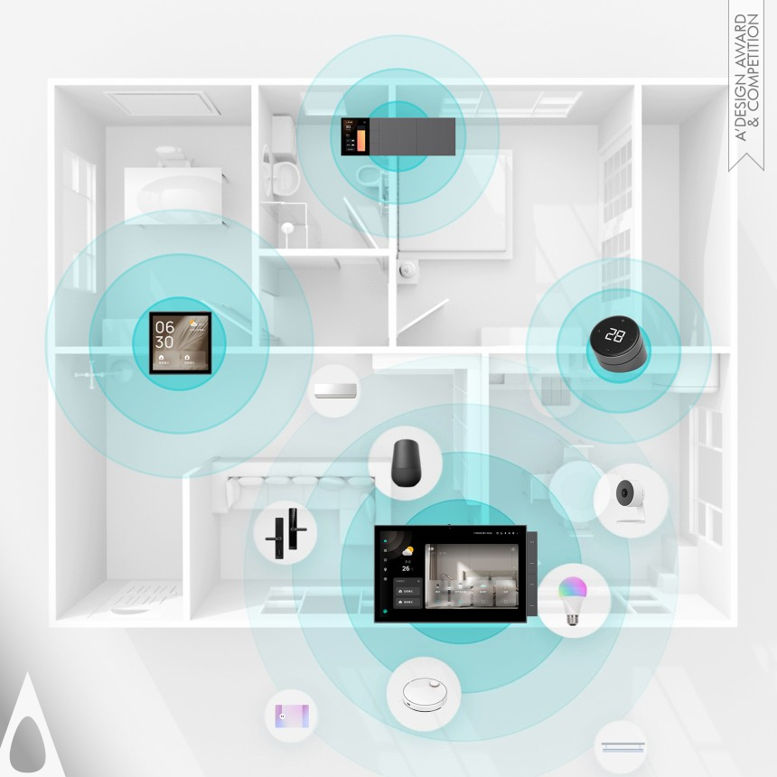 Qiang Liu's Max Series House Control System