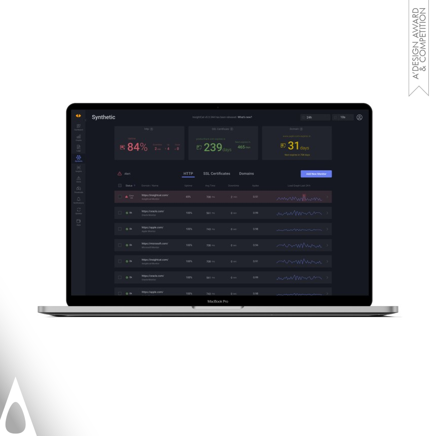 Bronze Digital Product Design Award Winner 2024 Insight Cat Full Stack Monitoring Platform 