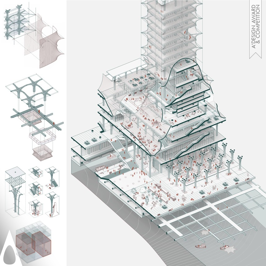 Sea Sync Community - Iron Futuristic Design Award Winner