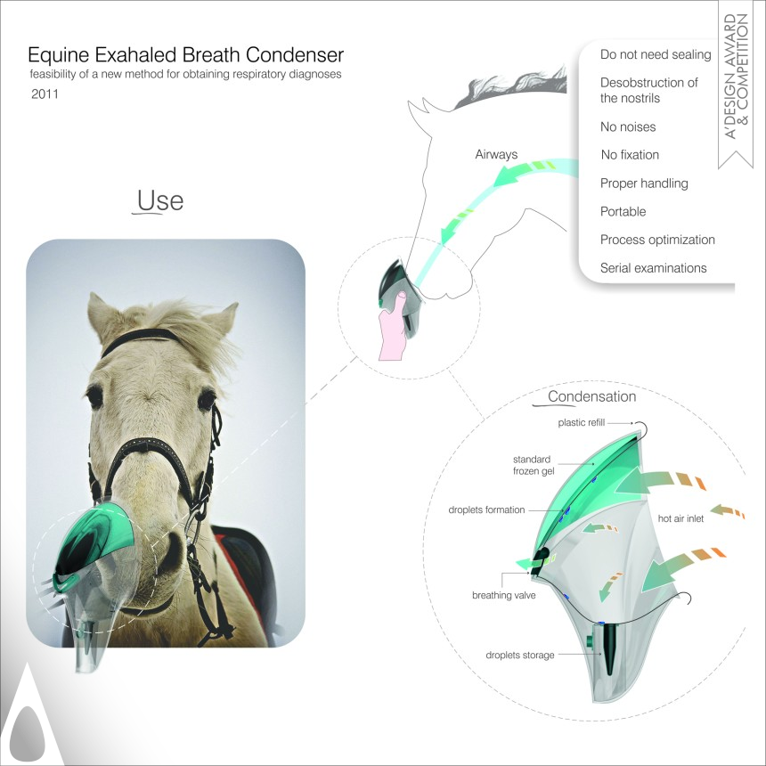 Iron Medical Devices and Medical Equipment Design Award Winner 2012 Breath Condenser Diagnostic Product 