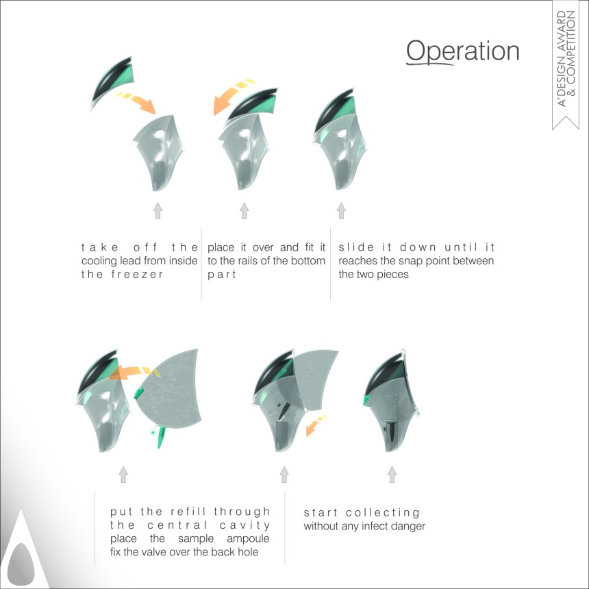 Cleber Niels and Rodrigo de Freitas Wolf 's Breath Condenser Diagnostic Product