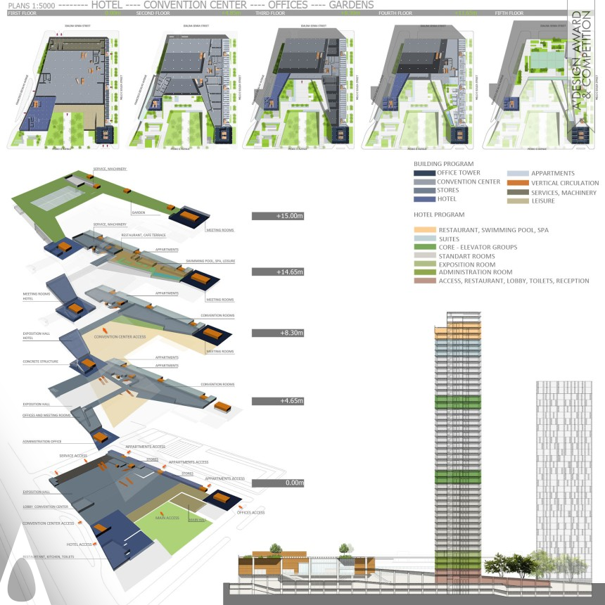 Paula Werneck Arquitetura High-Rise Structures: Porto Rio de Janeiro 