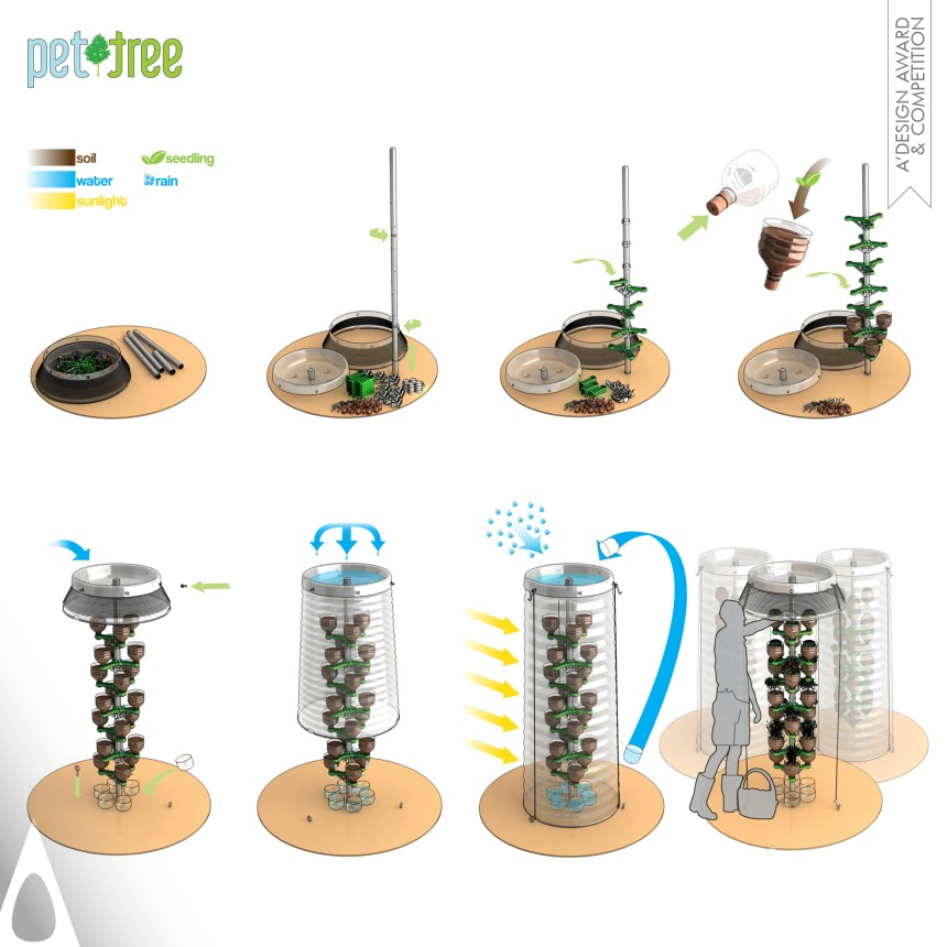 Pet Tree - Silver Sustainable Products, Projects and Green Design Award Winner