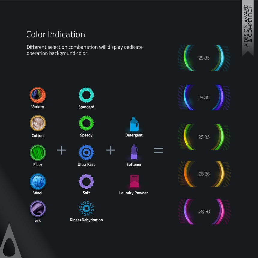 Project Halo designed by eico design