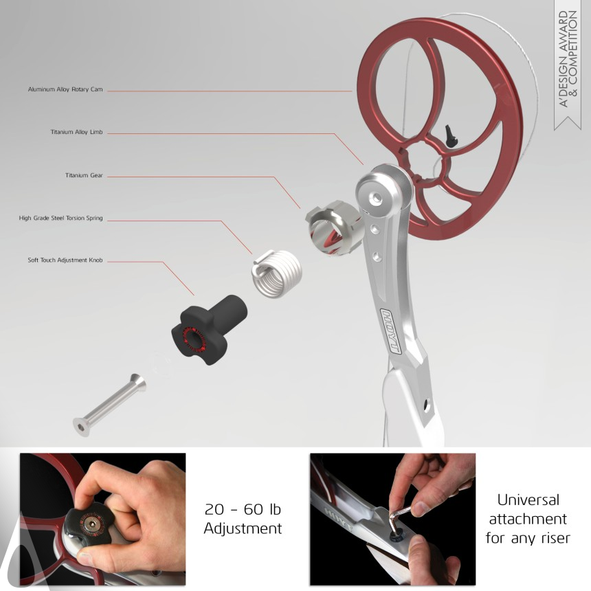 Hoyt Techniq designed by Patrick Mulcahy