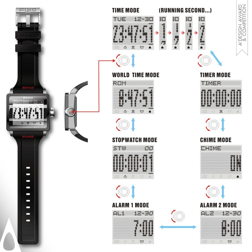 PIXO DESIGN TEAM's PIXO Digital Watch