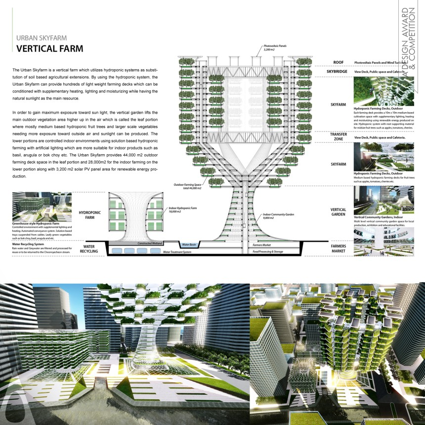 Urban Skyfarm - Silver Futuristic Design Award Winner