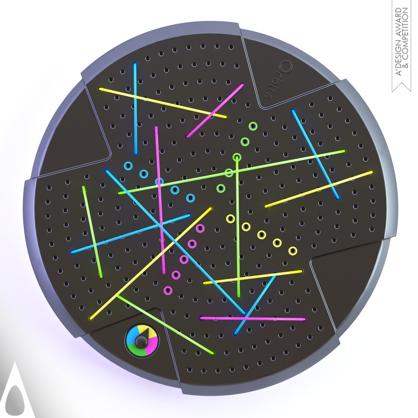 Ezgi Yelekoglu & Altug Toprak's Orbits Board Game