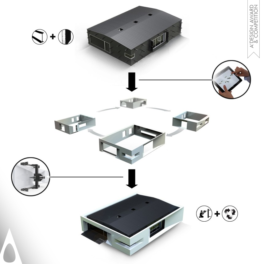 Bronze Architecture, Building and Structure Design Award Winner 2015 e-DOMI System of House Building House Building System 