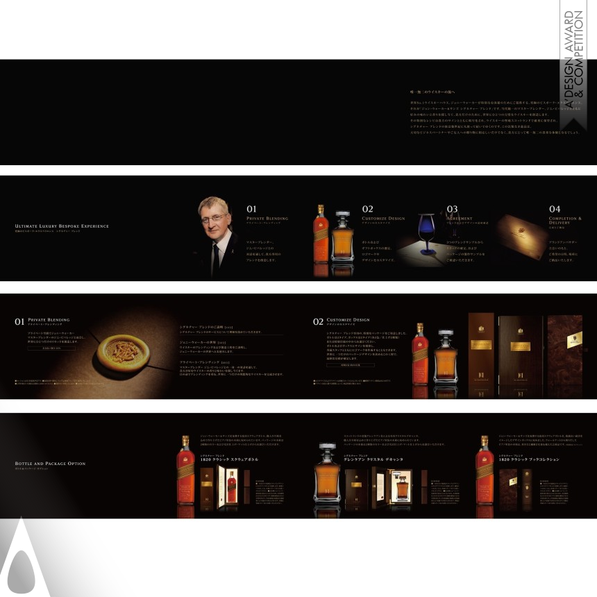 E-graphics communications JOHNNIE WALKER signature blend