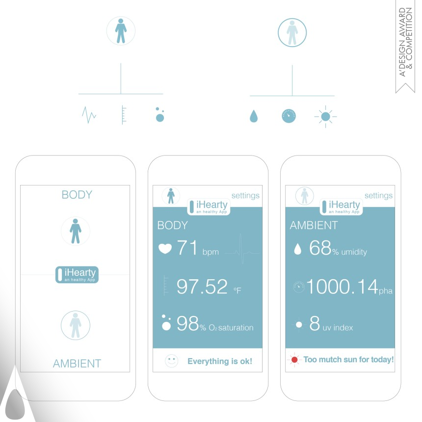 Silver Medical Devices and Medical Equipment Design Award Winner 2015 iHearty Biomedical Device 