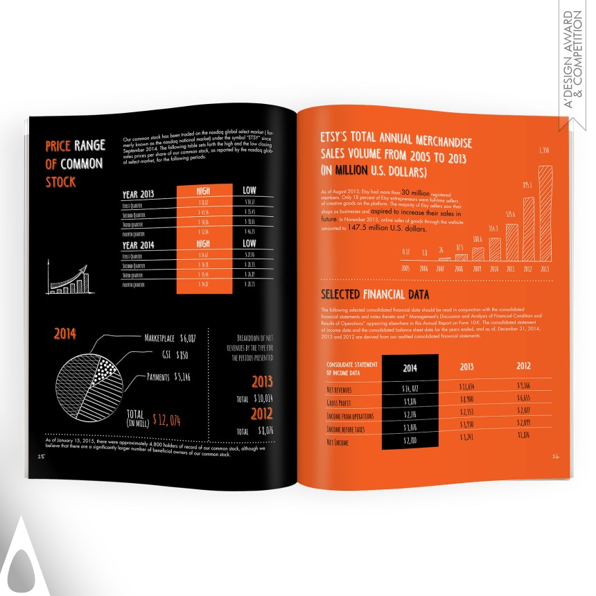 Etsy Annual Report - Silver Graphics, Illustration and Visual Communication Design Award Winner